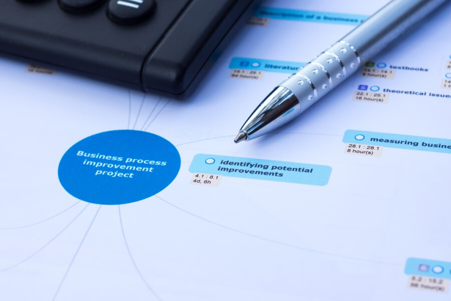 ... oder im Business Development, z.B. für Print und Radio.