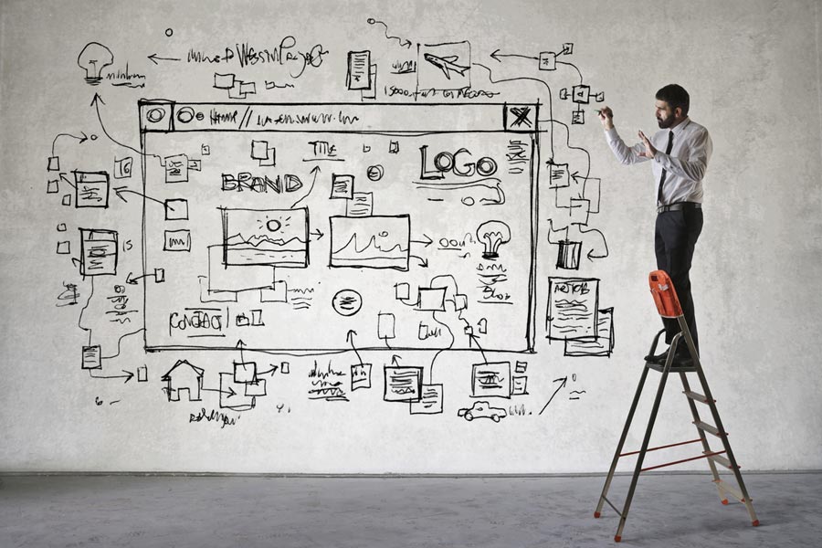 ... und dies praktisch anwenden, z.B. bei der Konzeption einer Webseite.